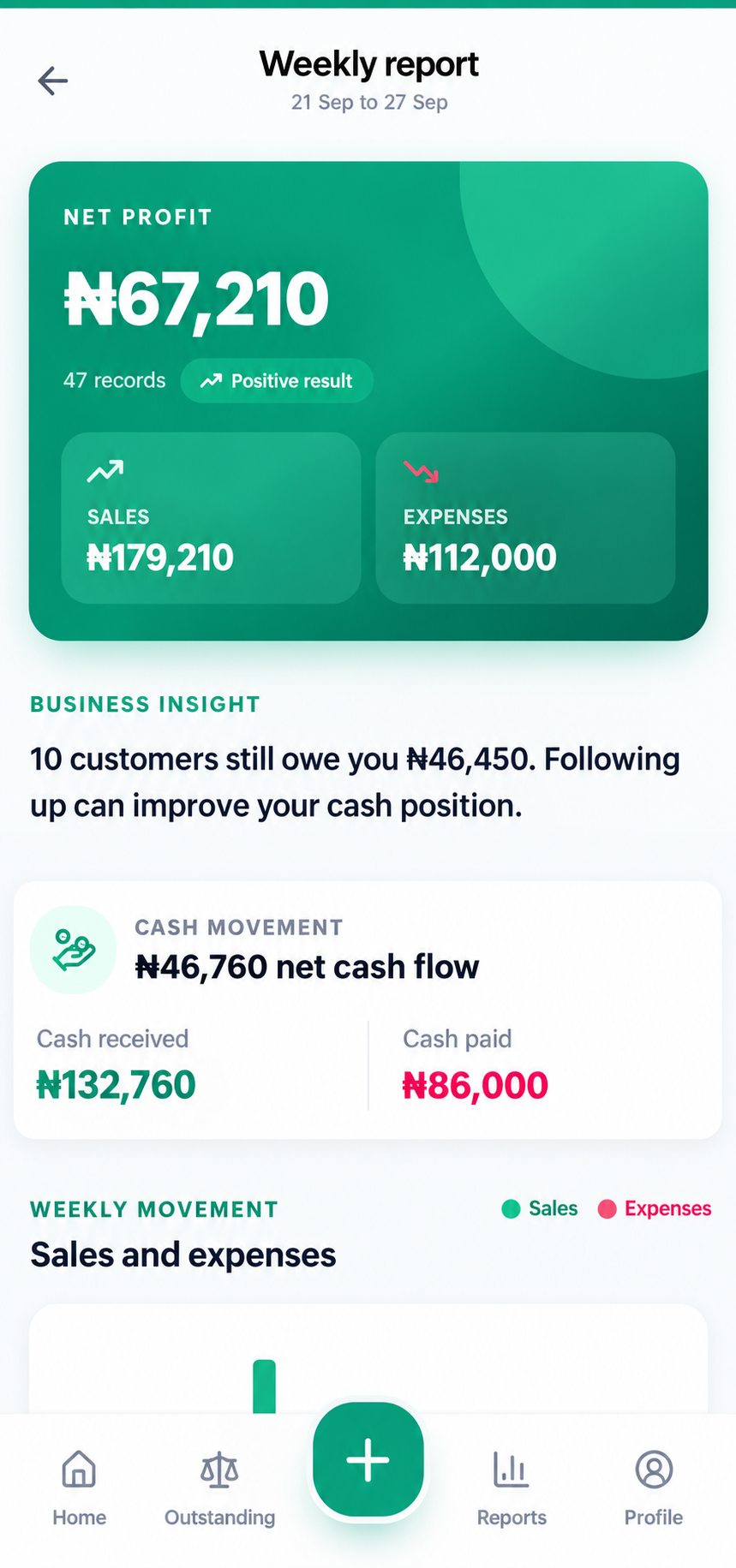 Daily Cashbook weekly summary for 21 to 27 September on mobile