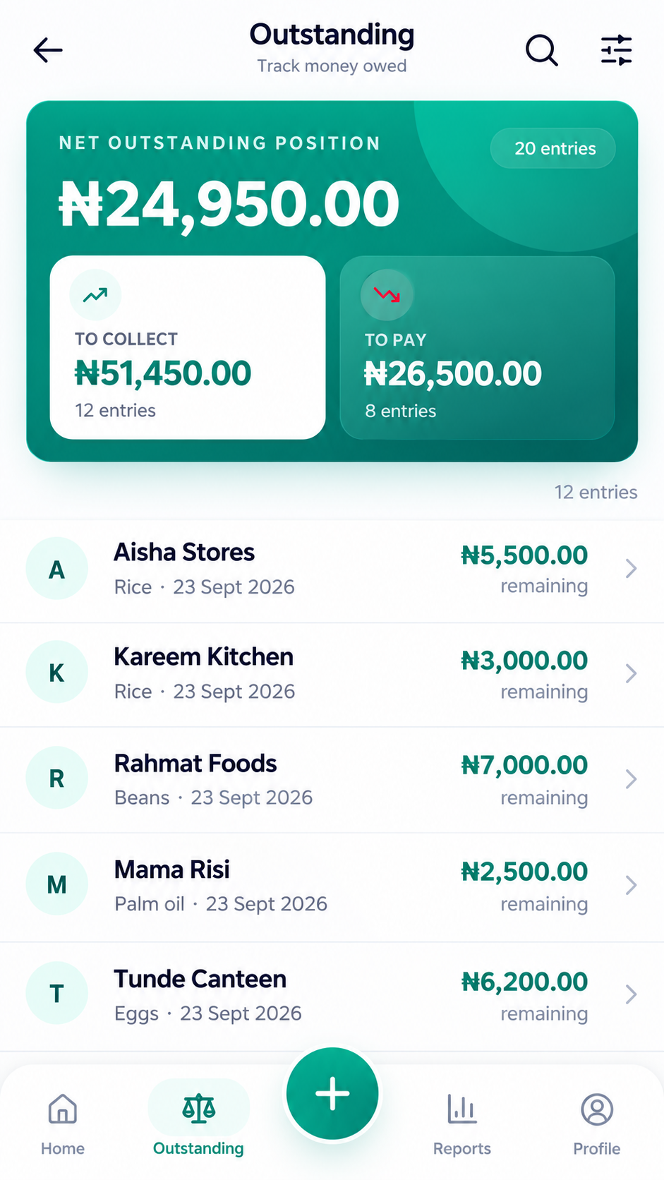 Daily Cashbook outstanding overview on mobile, showing totals and remaining customer balances