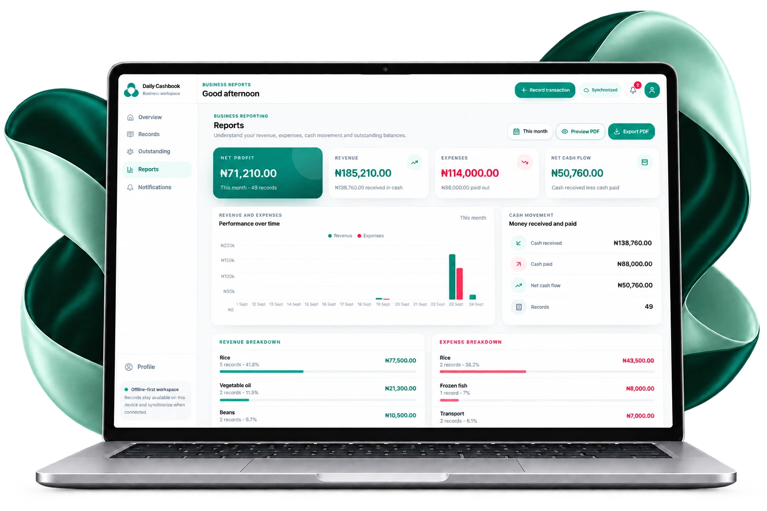 Daily Cashbook business reports showing recorded profit, revenue, expenses and cash movement on a silver laptop with a sculptural teal ribbon