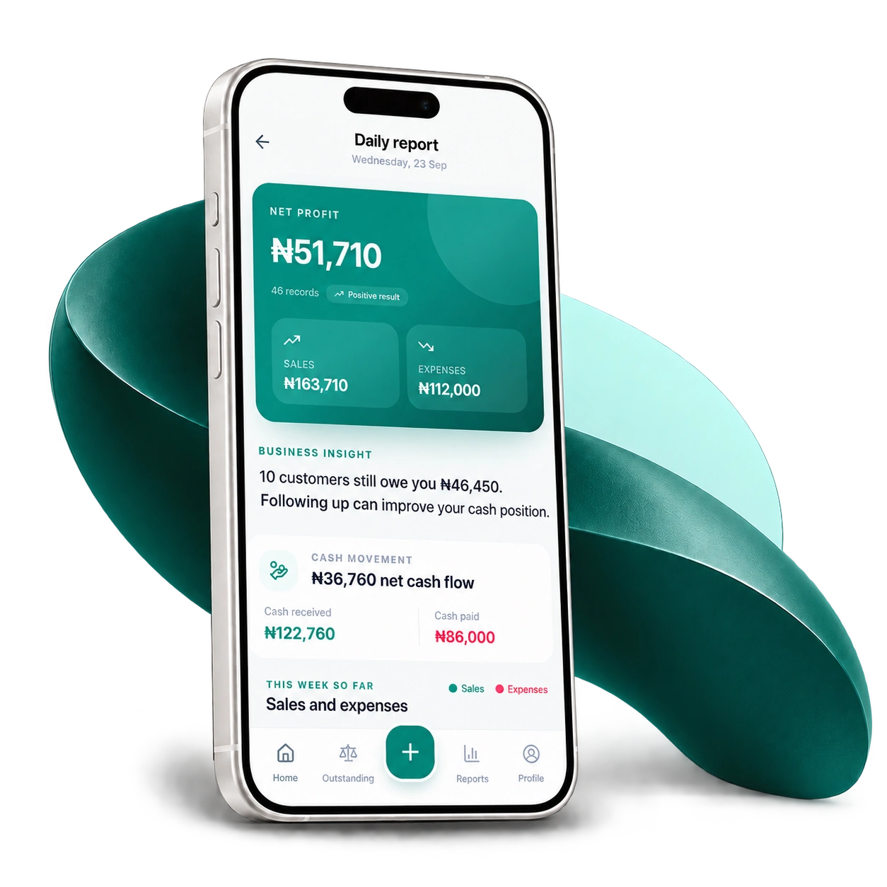 Daily Cashbook report showing recorded profit, outstanding balances and cash movement on a phone with a teal ribbon
